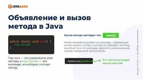 Вызов приватных методов через рефлексию