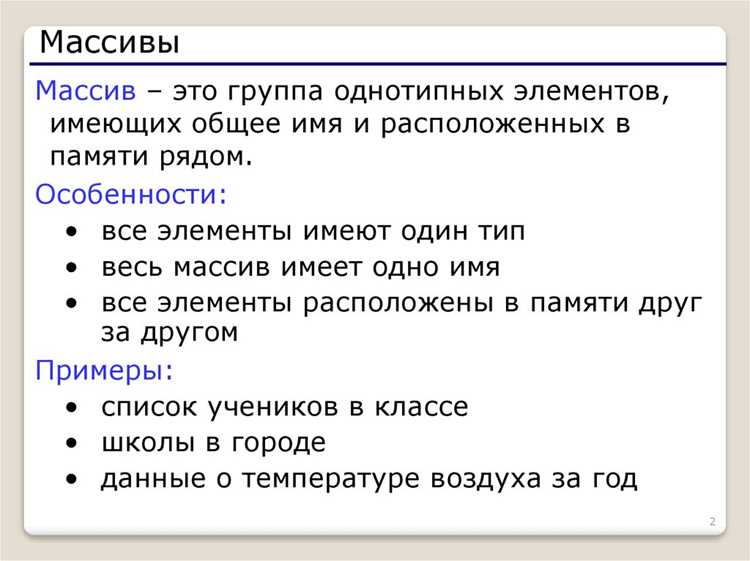 Использование Stream API для поиска индекса элемента