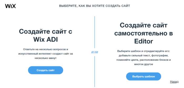 Интеграция Wix с Google Search Console и Analytics