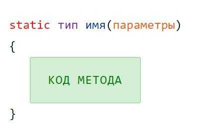 Инициализация через статический блок