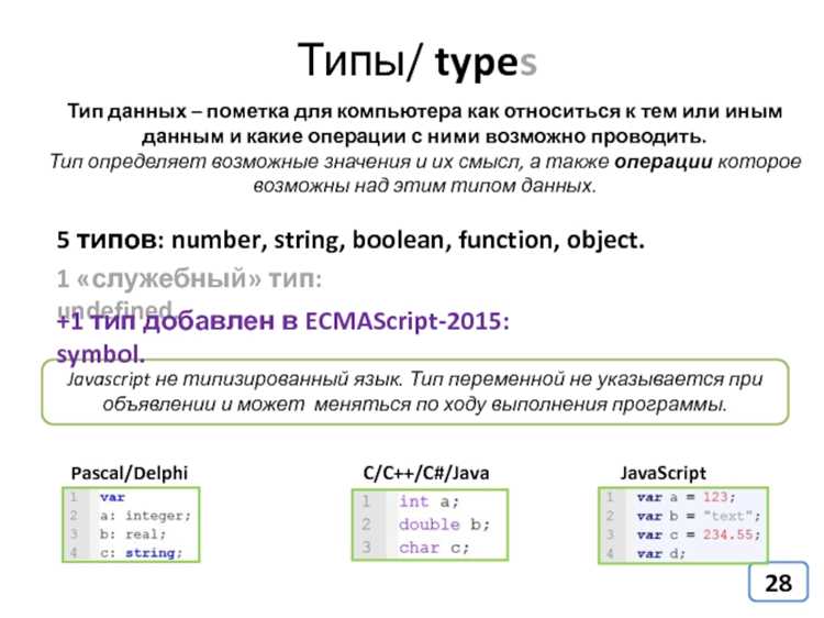 Использование оператора instanceof для проверки типа