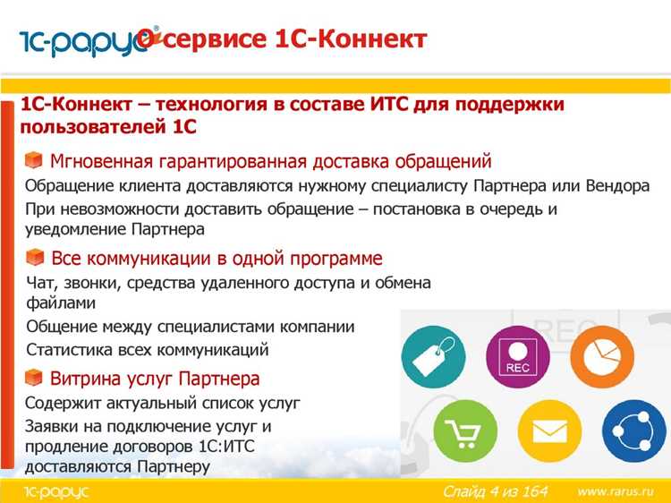Организация удаленной поддержки сотрудников через 1С Коннект