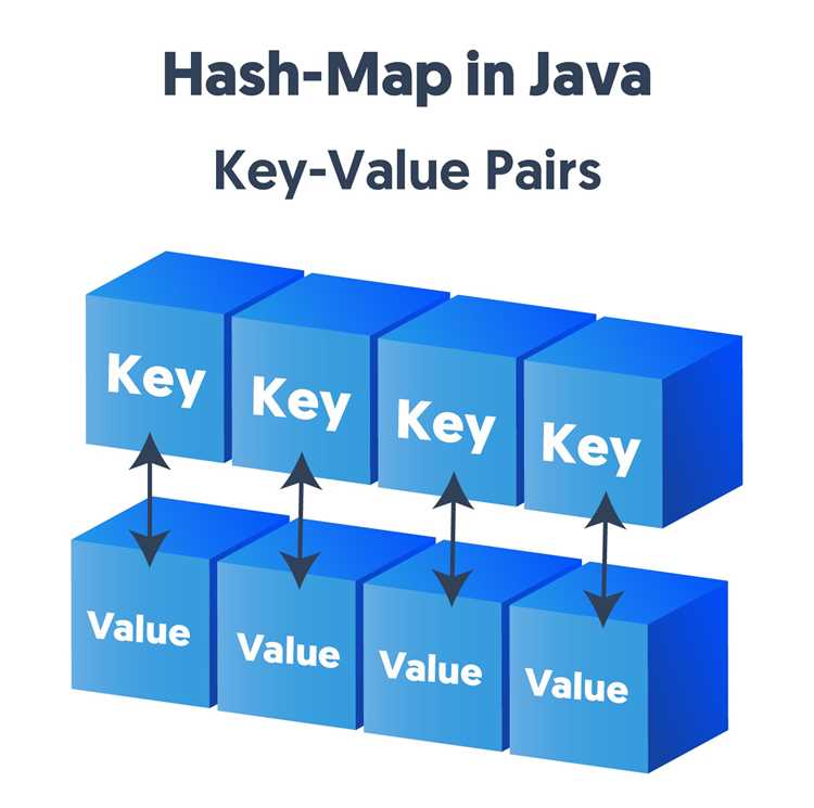 Роль метода hashCode() и equals() при поиске элементов