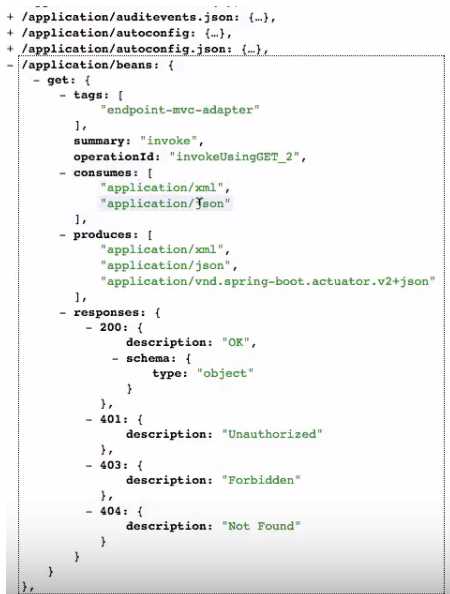 4. Обработка сложных структур JSON