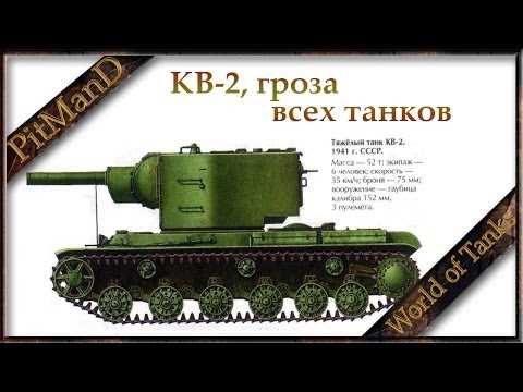 Как расшифровывается кв 1с Как расшифровывается кв 1с