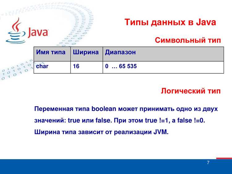 Применение методов класса Integer и Double для преобразований и расчетов