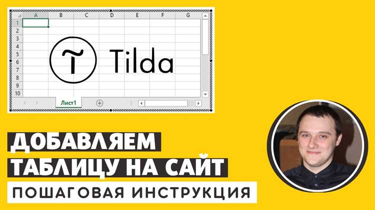 Исправление ошибок при фильтрации и обновлении контента