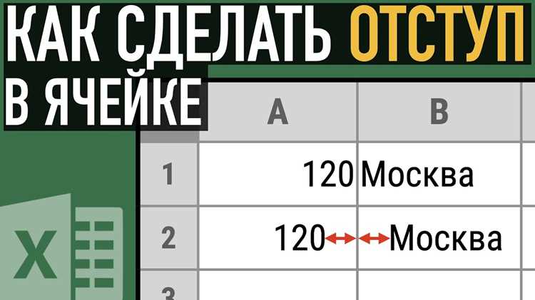 Создание отступов через конкатенацию строк с пробелами