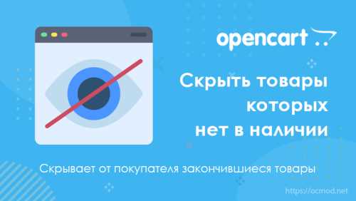Настройка групп пользователей и их прав доступа