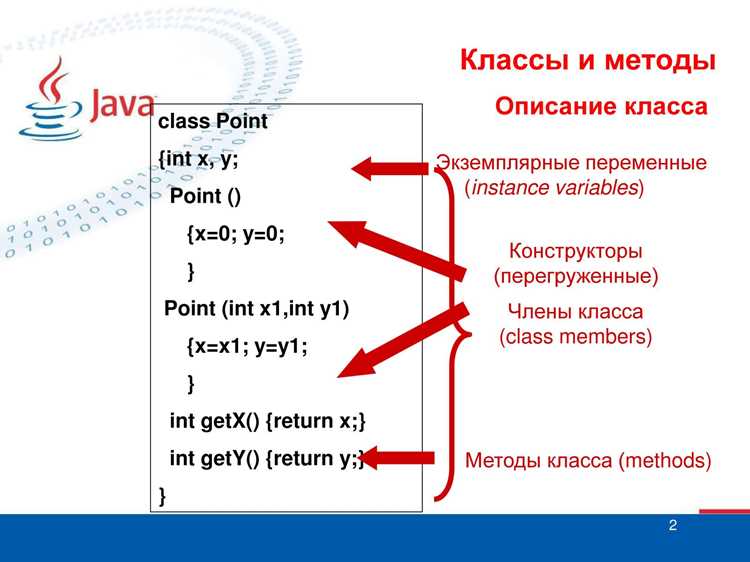 Складывание строк и чисел: особенности конкатенации