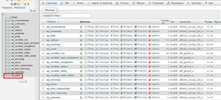 Как сменить пароль от админки wordpress Как сменить пароль от админки wordpress