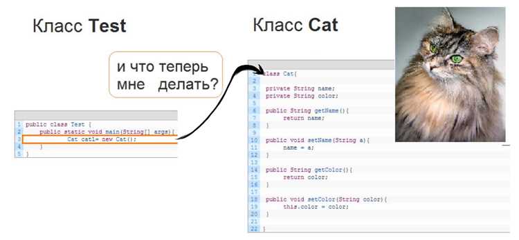Использование вложенного класса для инкапсуляции логики
