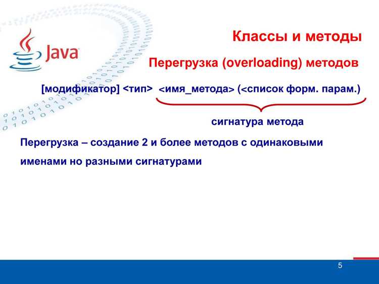 Применение модификаторов доступа к полям и методам