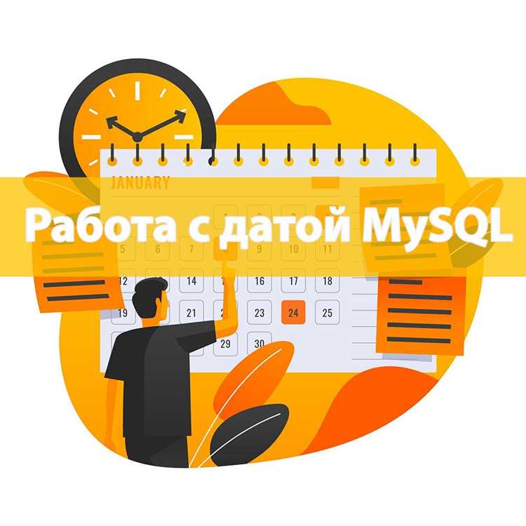 Сортировка и фильтрация коллекций дат в Java