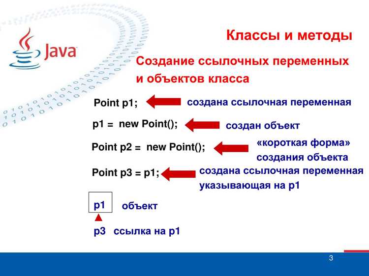 Различия между абстрактными классами и интерфейсами в реализации методов
