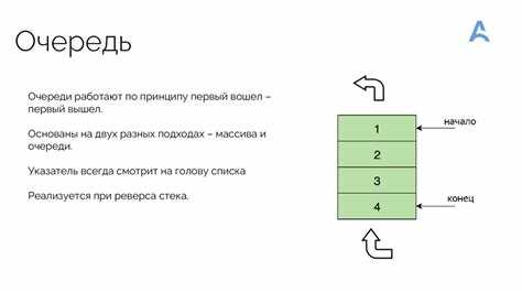 Как сравнить объекты в java Как сравнить объекты в java
