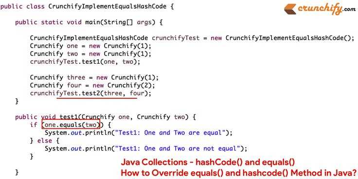 Как сравнить string в java