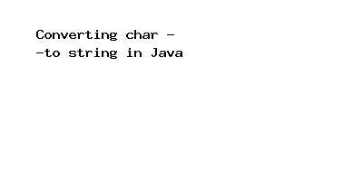 Определение буквы и регистра с помощью Character.isLetter() и Character.isUpperCase()
