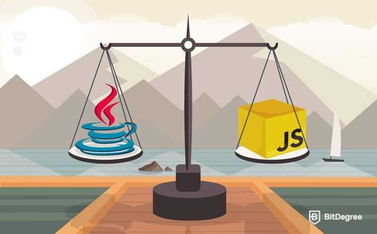 Как сравнивать даты в java Как сравнивать даты в java