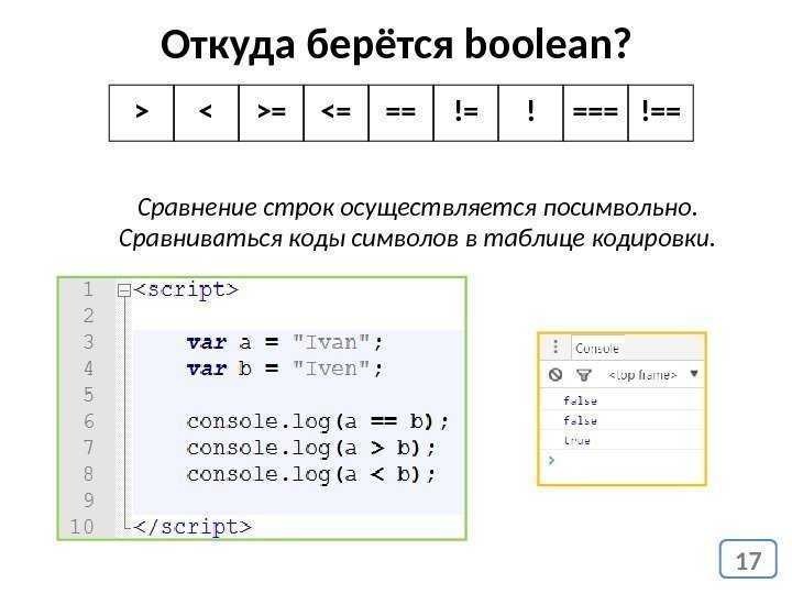 Как умножение строки ведет себя с пустой строкой и нулем