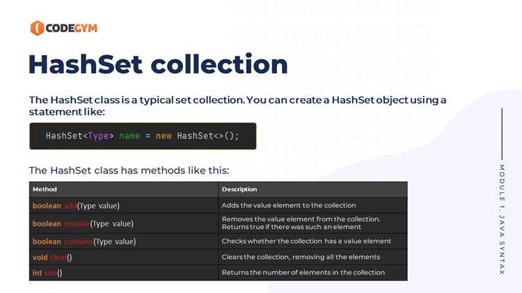 Как устроен hashset java Как устроен hashset java
