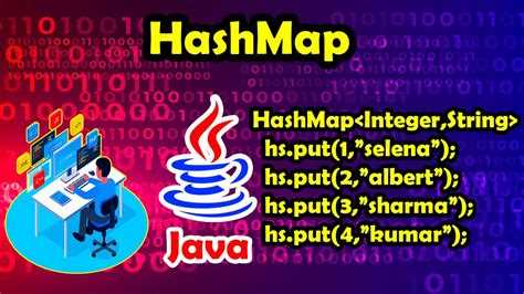 Механизм resize и влияние load factor