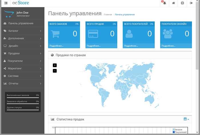 Обработка ошибок и пустых результатов при геокодировании