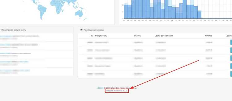 Как узнать id товара opencart Как узнать id товара opencart