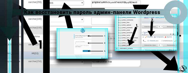 Использование FTP для временного восстановления доступа