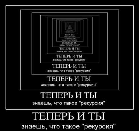 Возведение числа в целую степень через цикл for