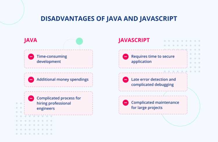 Почему сборка мусора в Java может замедлять выполнение приложений