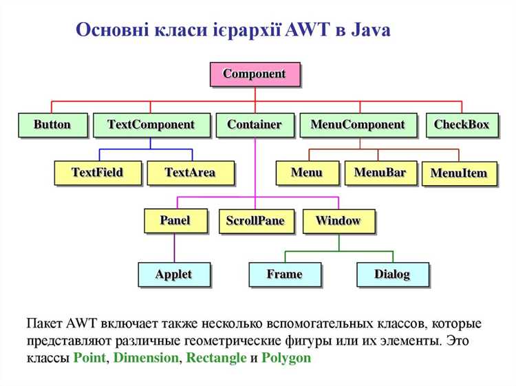 Передача обобщенных интерфейсов как аргументов методов