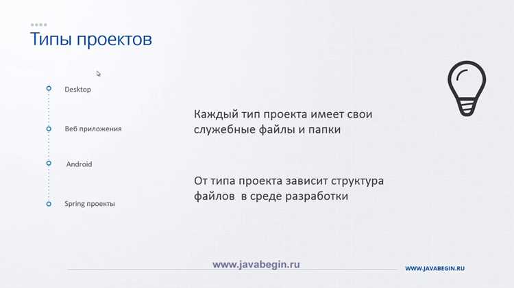 Какой проект написать на java