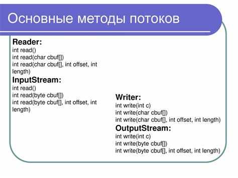 Преобразование возвращаемого int в byte