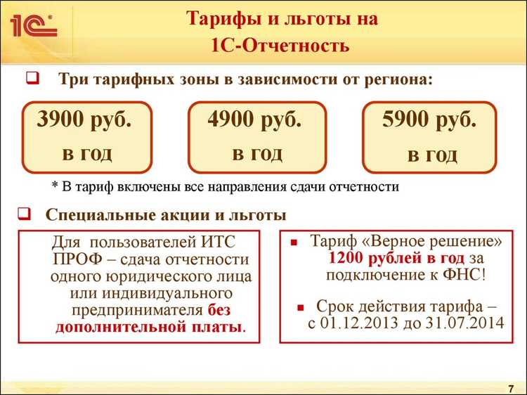Какие тарифы 1С Отчетности доступны компаниям