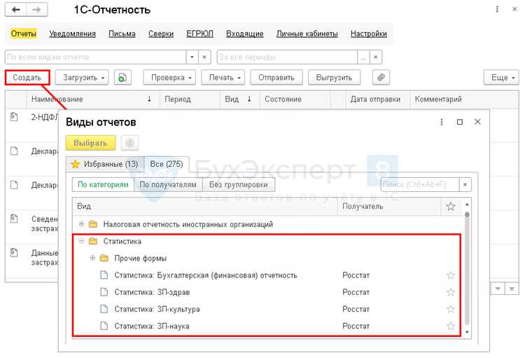 Как меняется цена для разных регионов России