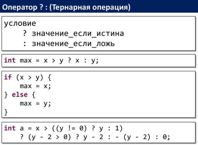 Что такое оператор в java Что такое оператор в java