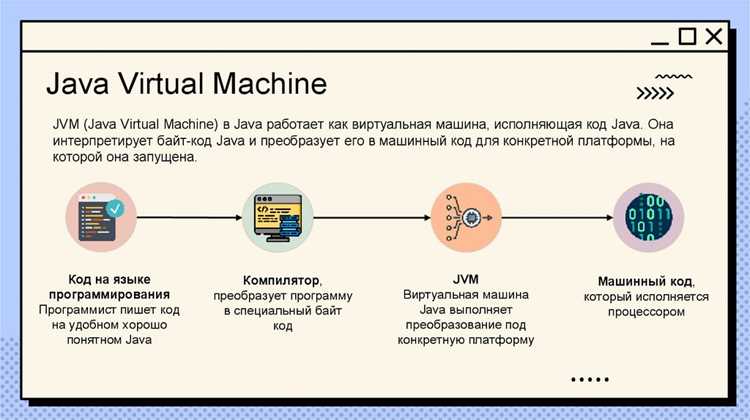 Pool в Java: понятие и применение