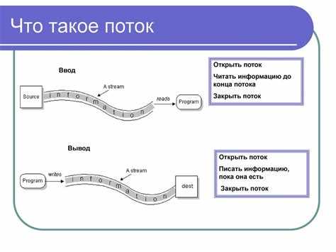 Синхронизация данных между потоками с synchronized и Lock