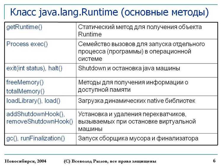 Применение public к полям класса и риски прямого доступа
