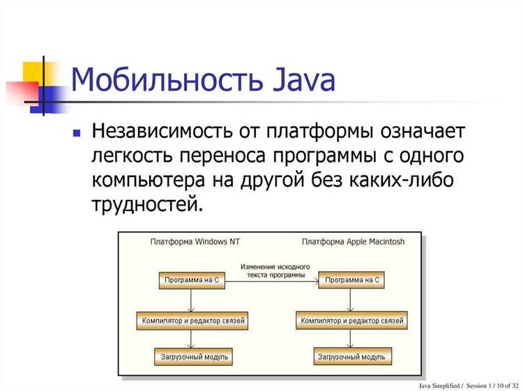 Как настроить проект для использования реактивного программирования в Java?