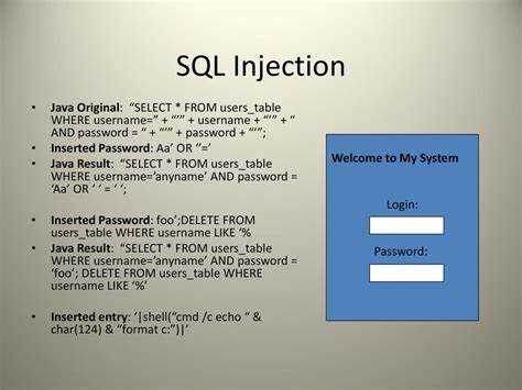 Примеры уязвимости SQL Injection в Java коде