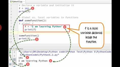 Для чего нужен def в python Для чего нужен def в python