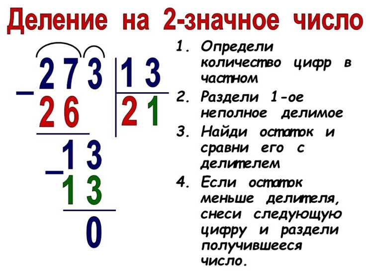 Использование остатка для распределения элементов по группам