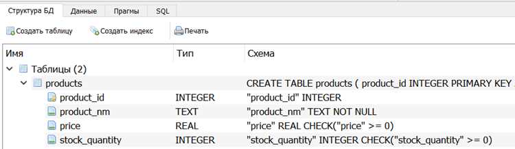 Создание подключения к базе данных через Python