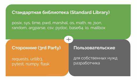Как импортировать библиотеку math в python Как импортировать библиотеку math в python