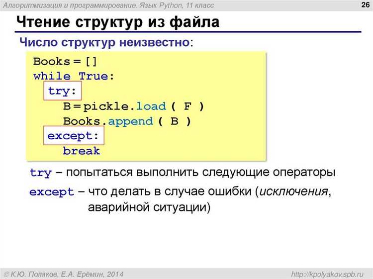 Применение continue в цикле while для пропуска условий