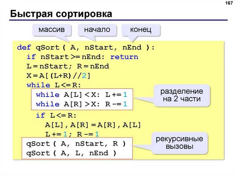 Как изучить язык программирования python Как изучить язык программирования python