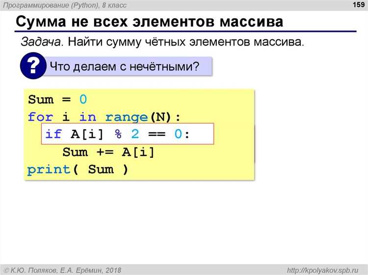 Метод 1: Простой перебор с циклом