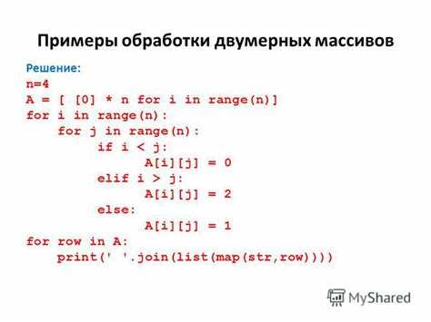 Реализация поиска с помощью встроенных методов Python: index() и find()